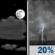 Sunday Night: Partly Cloudy then Slight Chance Showers And Thunderstorms