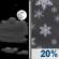 Tonight: Partly Cloudy then Slight Chance Snow Showers