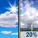 Independence Day: Mostly Sunny then Slight Chance Showers And Thunderstorms
