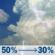 Thursday: A chance of showers and thunderstorms before 10am, then a chance of showers and thunderstorms between 10am and 11am, then a slight chance of showers and thunderstorms between 11am and 2pm, then a chance of showers and thunderstorms between 2pm and 3pm, then a chance of showers and thunderstorms. Partly sunny, with a high near 86. South wind 5 to 10 mph. Chance of precipitation is 50%. New rainfall amounts between a tenth and quarter of an inch possible. Thursday: Chance Showers And Thunderstorms