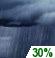 Saturday Night: A chance of rain showers. Mostly cloudy, with a low around 53. Southwest wind 6 to 10 mph, with gusts as high as 18 mph. Chance of precipitation is 30%. Saturday Night: Chance Rain Showers