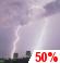 Overnight: A chance of showers and thunderstorms before 4am, then a chance of showers and thunderstorms. Cloudy, with a low around 59. East wind around 12 mph, with gusts as high as 22 mph. Chance of precipitation is 50%. New rainfall amounts between a quarter and half of an inch possible. Overnight: Chance Showers And Thunderstorms
